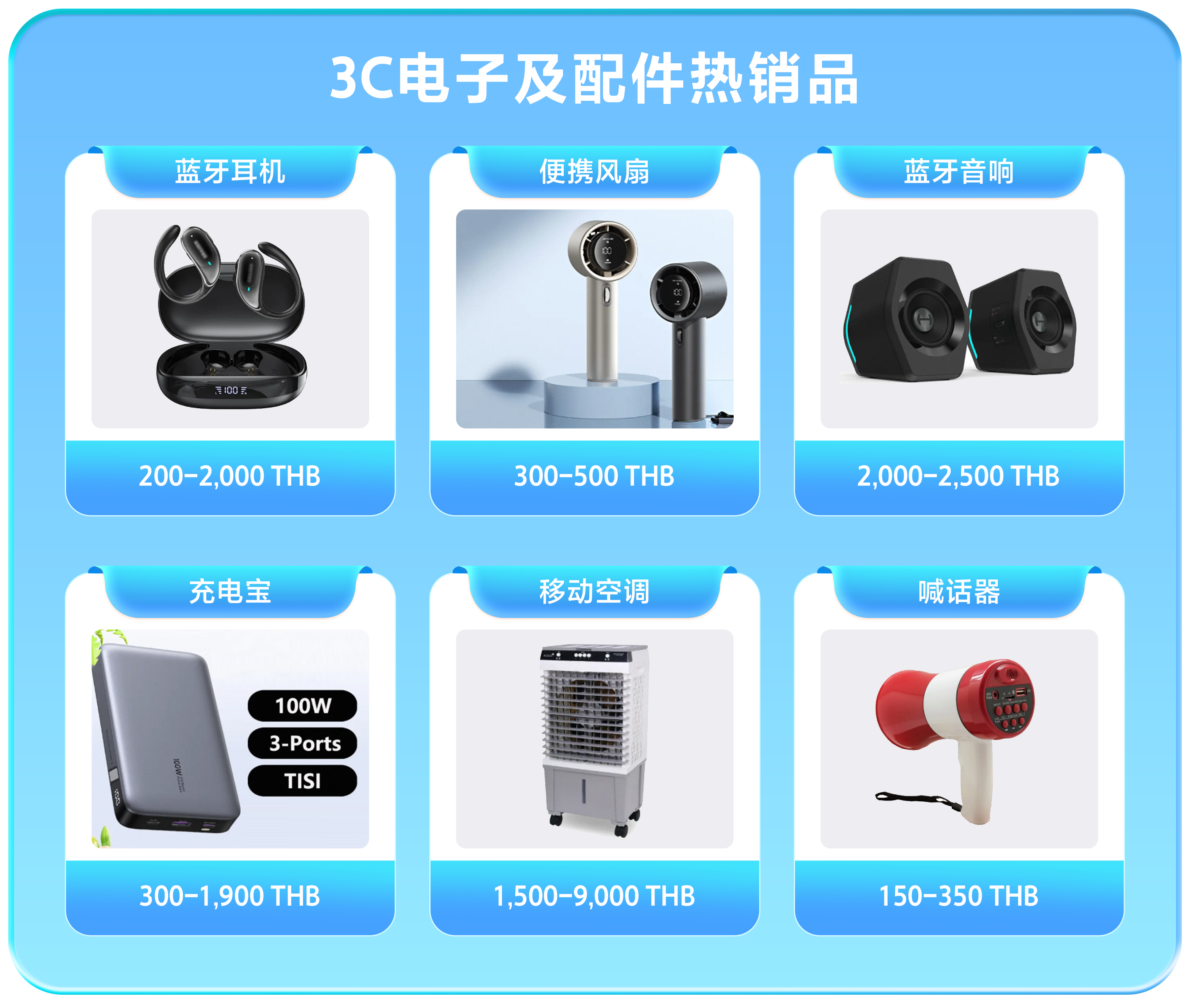 Lazada CN